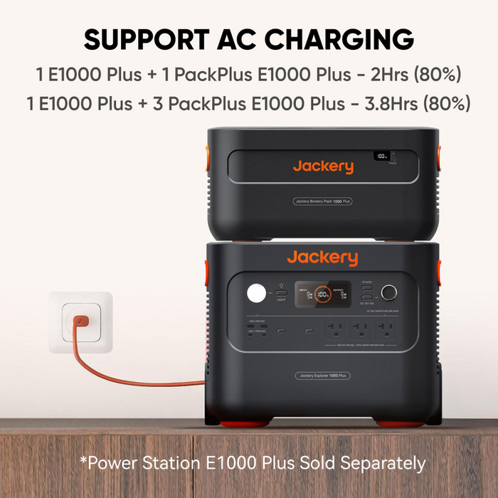 Jackery Battery Pack 1000 Plus