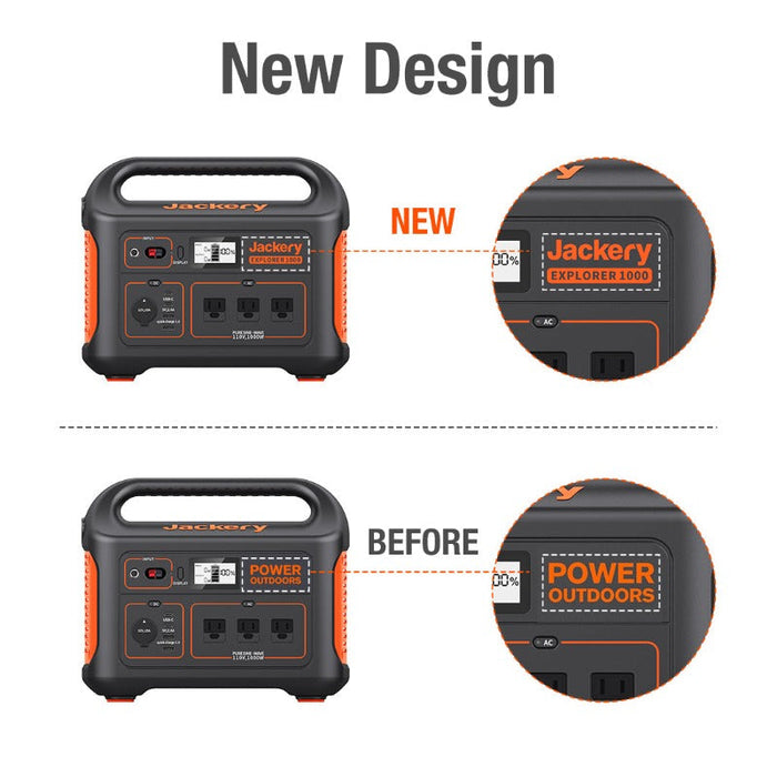 Jackery Explorer 1000 Portable Power Station