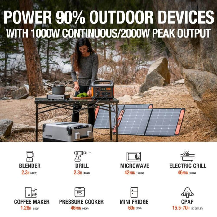 Jackery Explorer 880 Portable Power Station